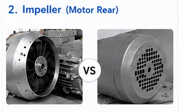 Motor rear impeller comparison
